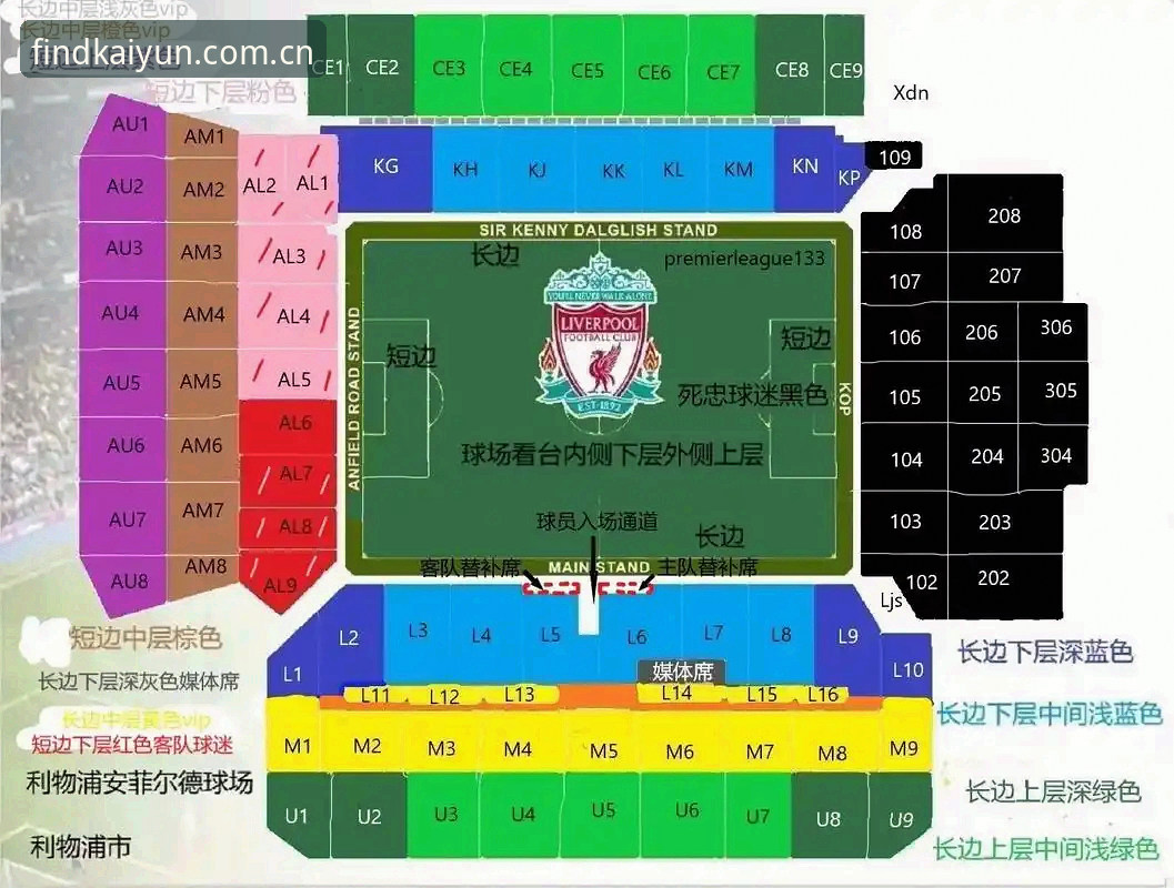 U17世界杯抽签揭晓后，4个关键环节助你在开运体育平台畅享完整观赛体验
